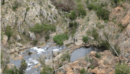 The path to the base of the Falls