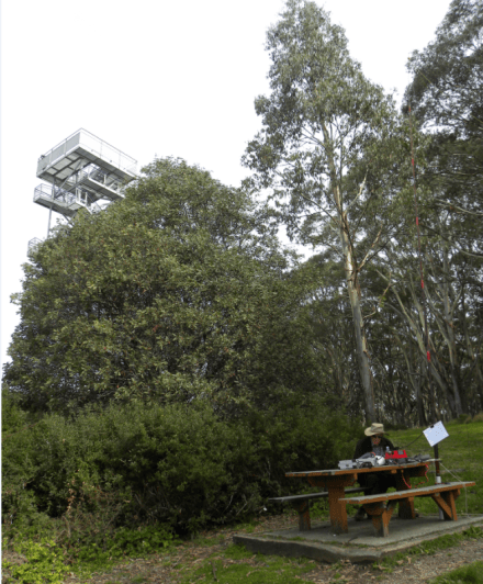 Mount Donna Buang Operating position