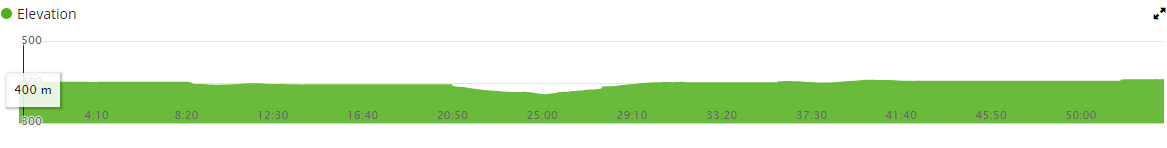 Scott Creekwalk 30th elevation